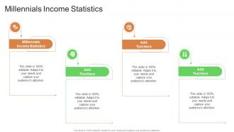 Millennials Income Statistics In Powerpoint And Google Slides Cpb