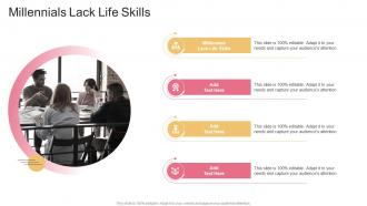 Millennials Lack Life Skills In Powerpoint And Google Slides Cpb