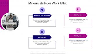Millennials Poor Work Ethic In Powerpoint And Google Slides Cpb