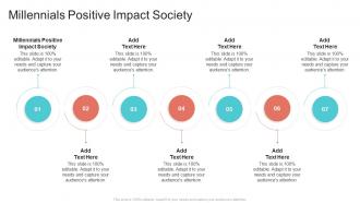 Millennials Positive Impact Society In Powerpoint And Google Slides Cpb