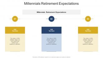 Millennials Retirement Expectations In Powerpoint And Google Slides Cpb