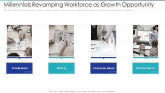 Millennials revamping workforce as shared office provider investor funding elevator ppt pictures