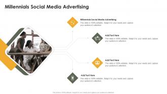 Millennials Social Media Advertising In Powerpoint And Google Slides Cpb