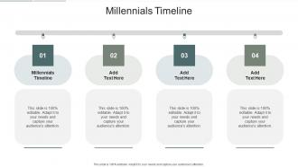 Millennials Timeline In Powerpoint And Google Slides Cpb