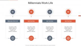 Millennials Work Life In Powerpoint And Google Slides Cpb