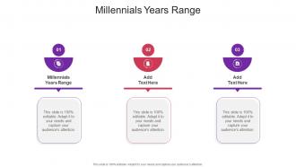Millennials Years Range In Powerpoint And Google Slides Cpb