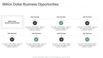 Million Dollar Business Opportunities In Powerpoint And Google Slides Cpb