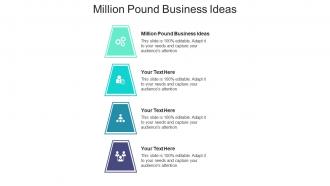 Million pound business ideas ppt powerpoint presentationmodel brochure cpb