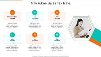 Milwaukee Sales Tax Rate In Powerpoint And Google Slides Cpb