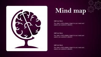 Mind Map Apples Branding Strategy To Gain Competitive Edge Ppt File Example