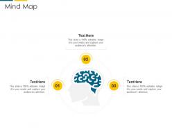 Mind map automate client management ppt powerpoint presentation file