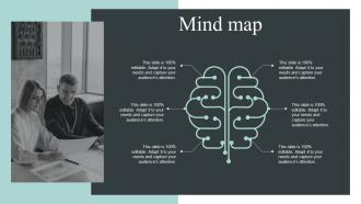 Mind Map Collecting And Analyzing Customer Data For Personalized Marketing Strategy