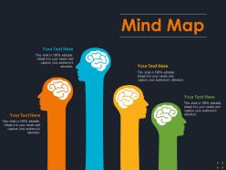 Mind map design rationale ppt summary background