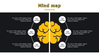 Mind Map Developing Strategies For Business Growth And Success Ppt Icon Format Ideas