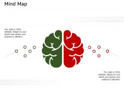 Mind map ecommerce solutions ppt guidelines