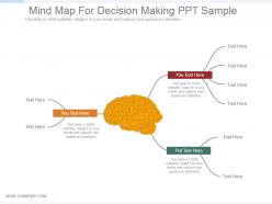 Mind map for decision making ppt sample