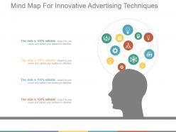 Mind map for innovative advertising techniques presentation ideas