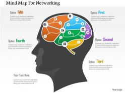 Mind map for networking powerpoint template