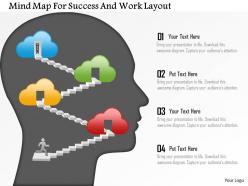 Mind map for success and work layout powerpoint template