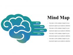 Mind Map Good Ppt Example
