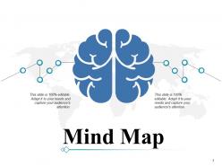 Mind map innovation i112 ppt powerpoint presentation summary tips