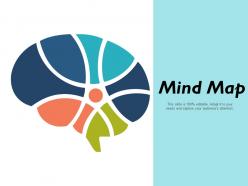 Mind map knowledge business management planning strategy planning