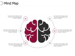 Mind map knowledge d295 ppt powerpoint presentation infographics themes