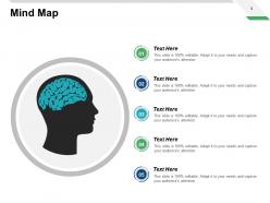 Mind map knowledge f757 ppt powerpoint presentation pictures slide