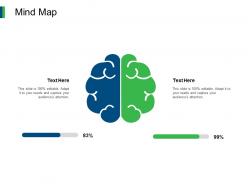 Mind map knowledge i211 ppt powerpoint presentation diagram ppt