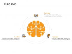 Mind map knowledge i343 ppt powerpoint presentation show display