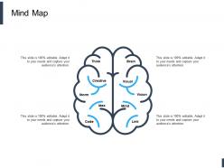 Mind map knowledge l617 ppt powerpoint presentation diagrams