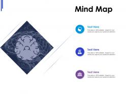 Mind map knowledge l630 ppt powerpoint presentation professional slide portrait
