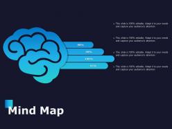 Mind map knowledge management c690 ppt powerpoint presentation influencers