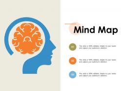 Mind map knowledge management ppt powerpoint presentation file background images