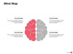 Mind map knowledge management ppt powerpoint presentation file influencers