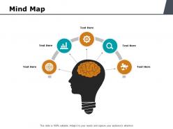 Mind map knowledge ppt powerpoint presentation designs download