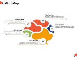 Mind map knowledge ppt powerpoint presentation file infographics