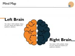 Mind map knowledge ppt powerpoint presentation icon guidelines