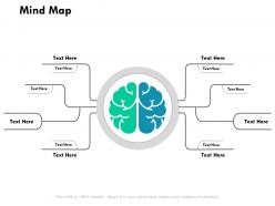 Mind map knowledge ppt powerpoint presentation outline template