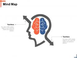 Mind map knowledge skills ppt powerpoint presentation diagram lists