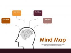Mind map operation goals management ppt infographic template infographic template