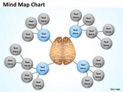 Mind Map powerpoint diagram