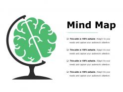 Mind map powerpoint presentation examples