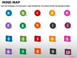 Mind map powerpoint presentation slides