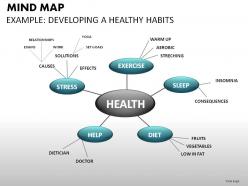 Mind map powerpoint presentation slides