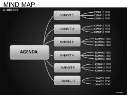 Mind map powerpoint presentation slides db