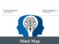 Mind map powerpoint slide deck template 2