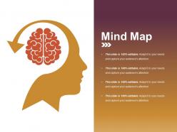 Mind map powerpoint slide designs