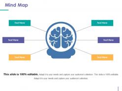 Mind map powerpoint slide presentation guidelines