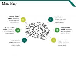 Mind map powerpoint templates microsoft
